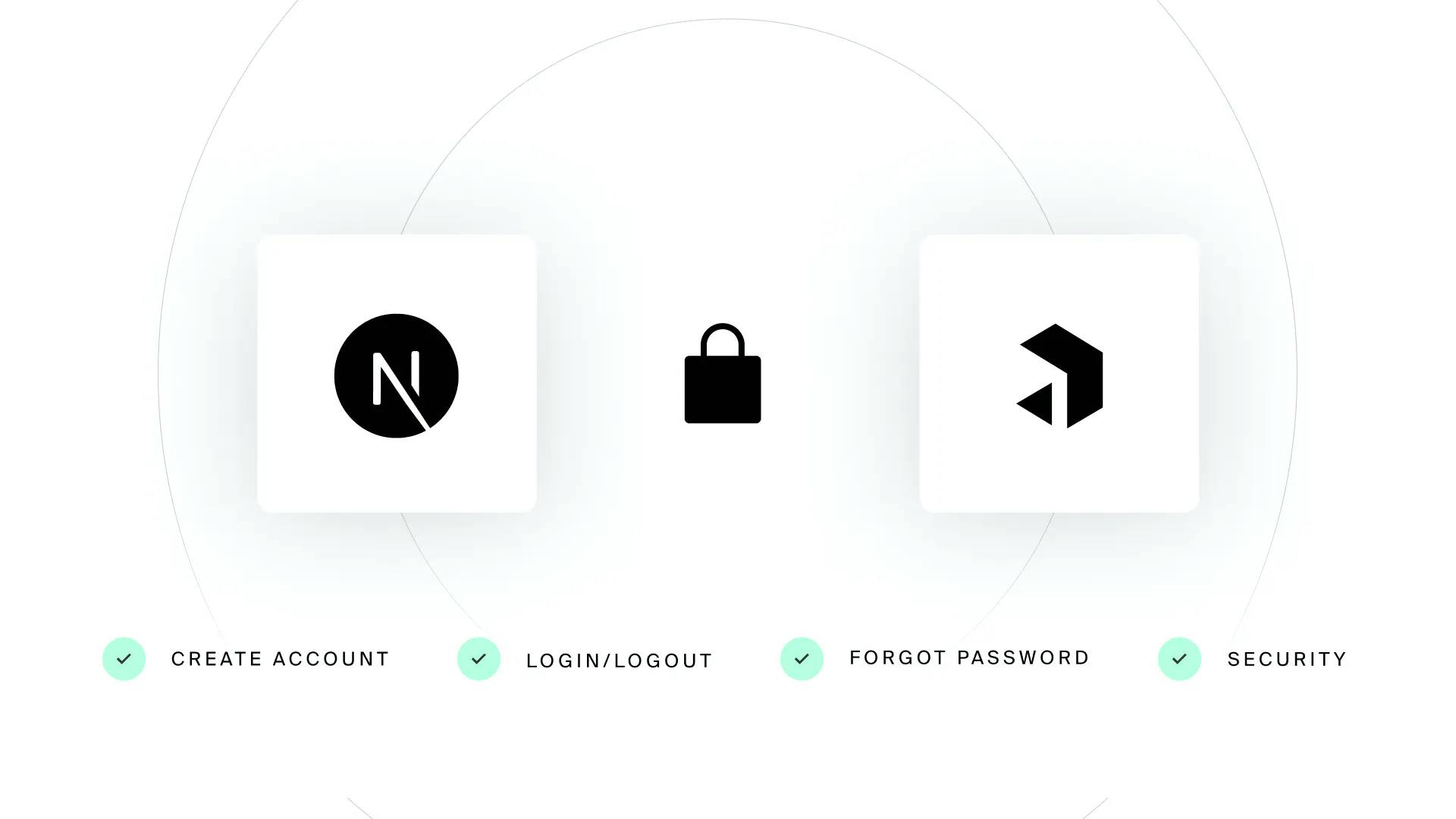 Handling authentication in NextJS on Payload CMS
