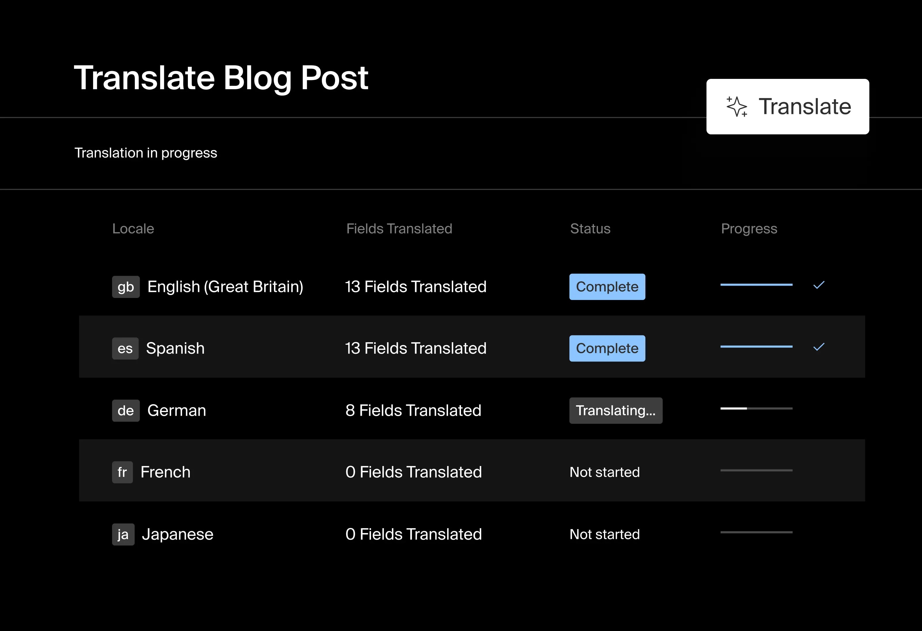 AI translations at the click of a button