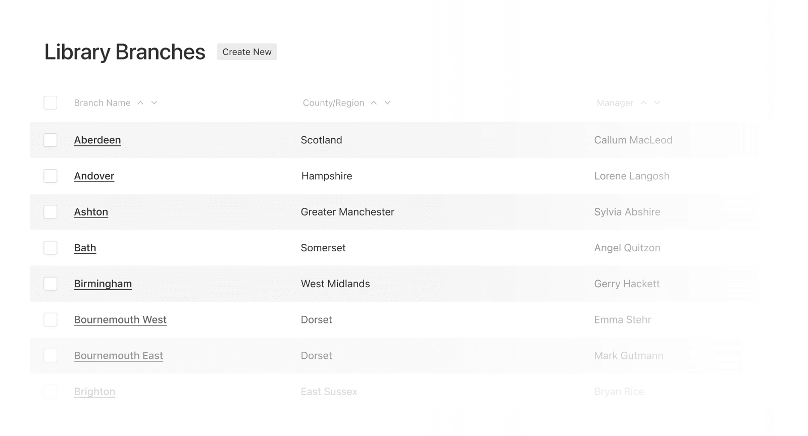 Build as many tenants as needed | Multi-tenancy with Payload