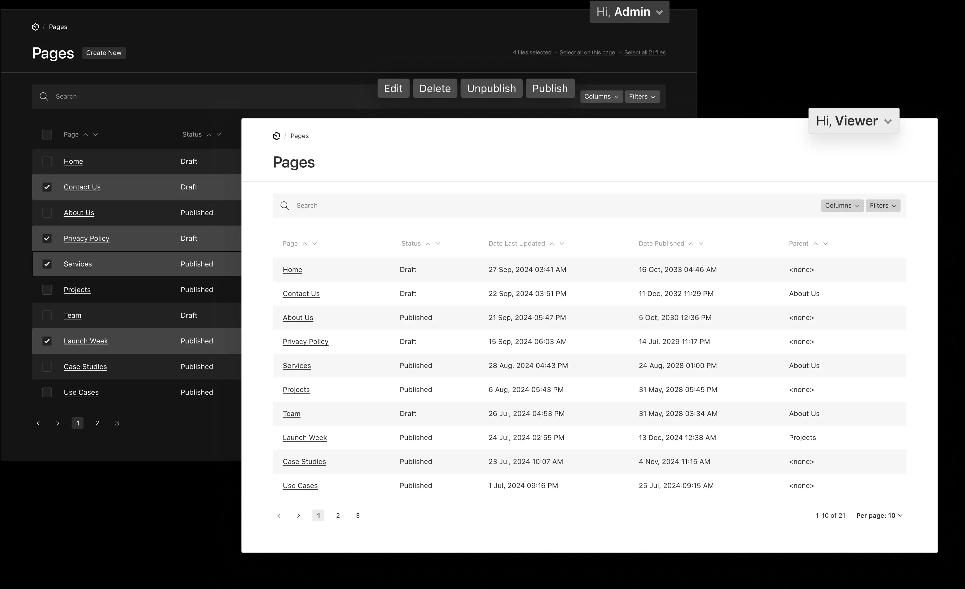 access control role permissions