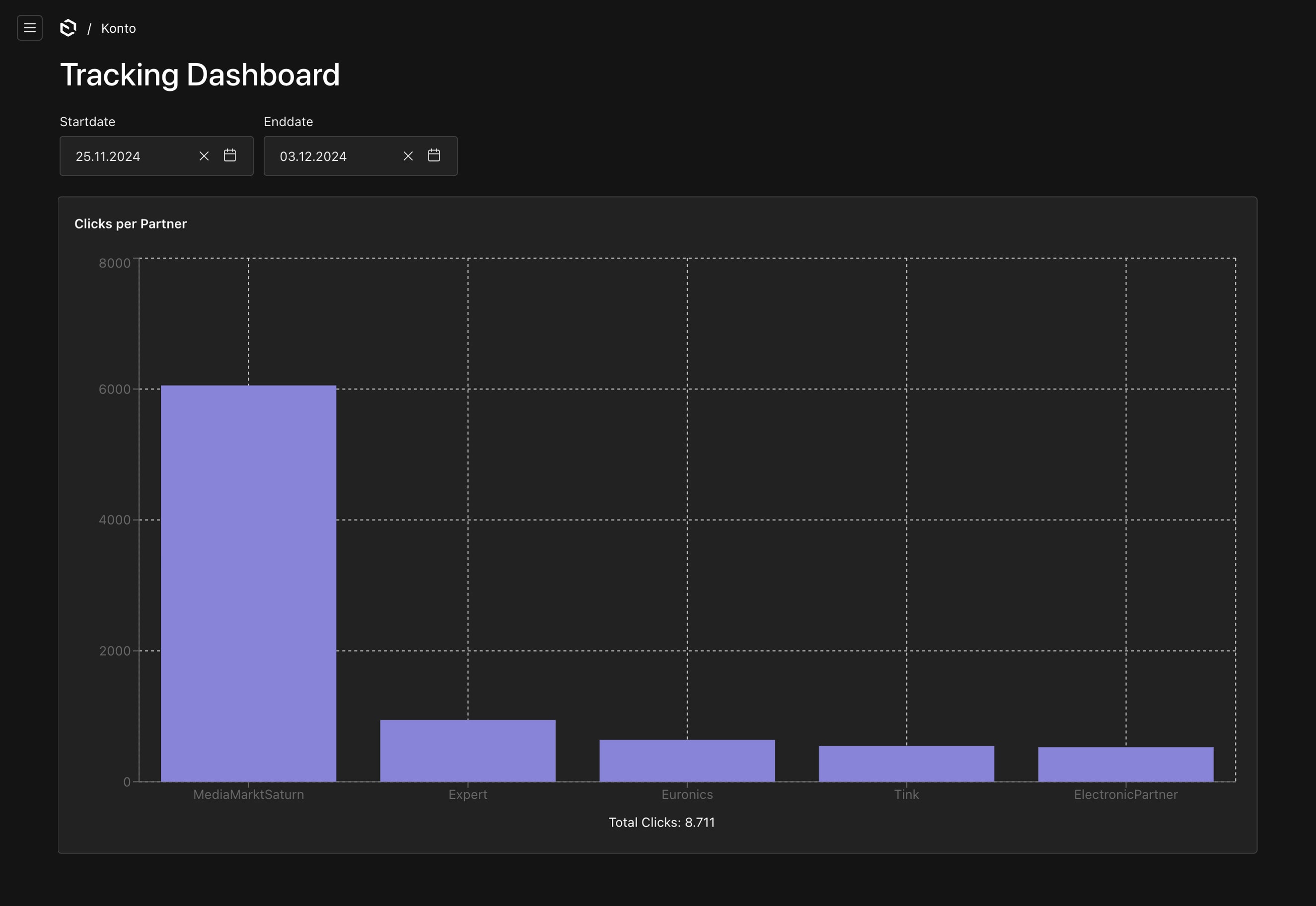 Sonos dashboard in the CMS