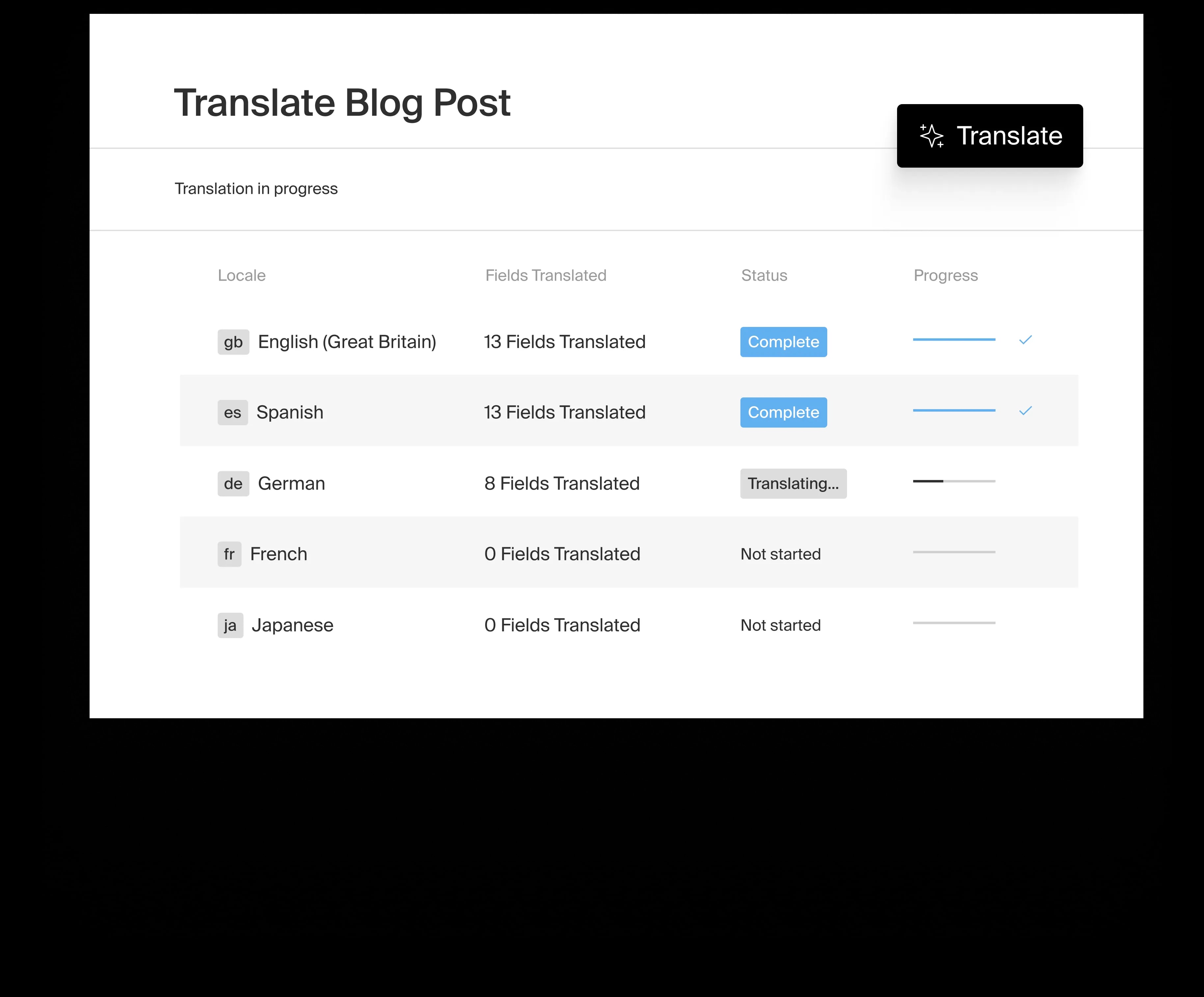 AI translations at the click of a button