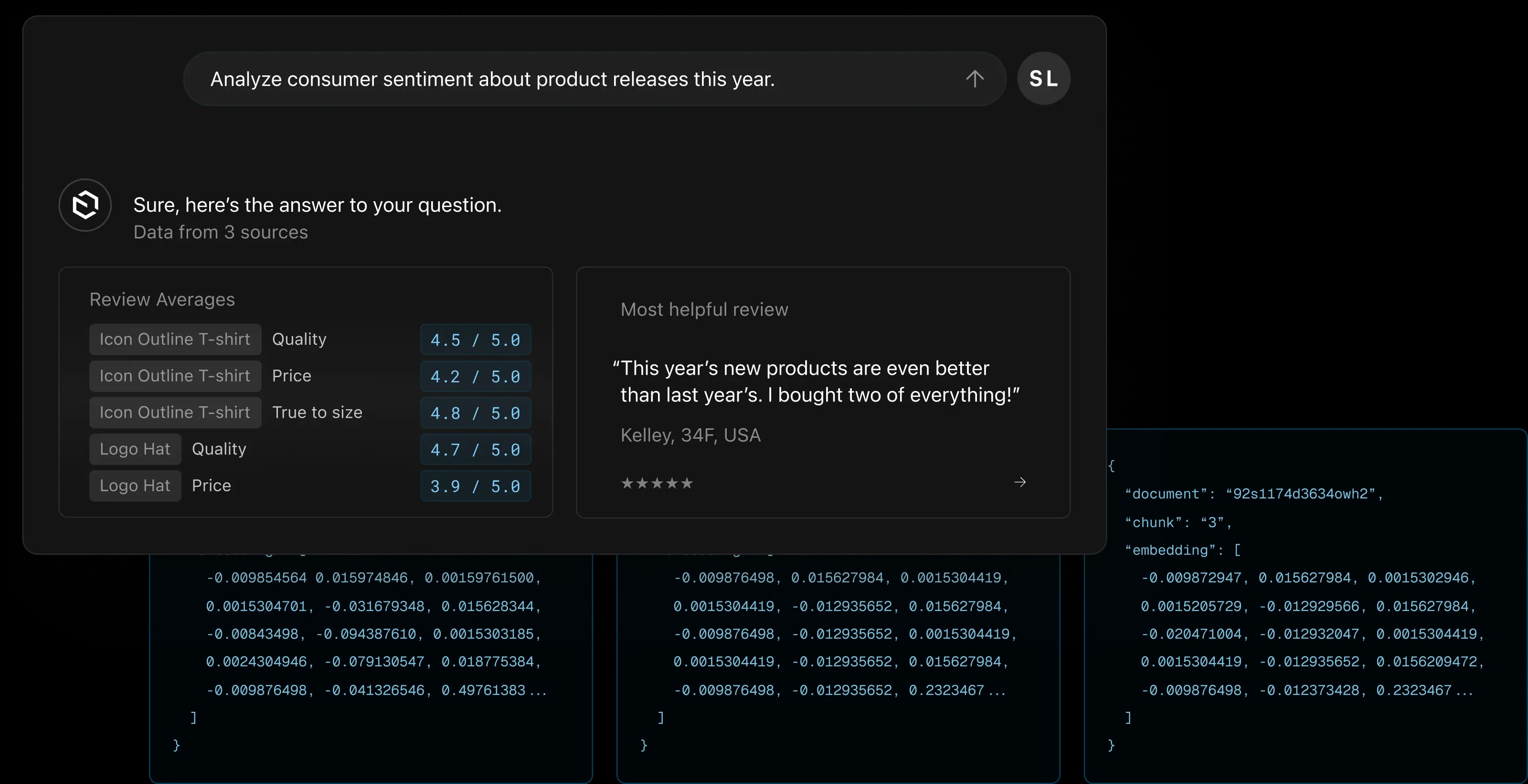 your content as vector embeddings, that can be used as a custom chat bot